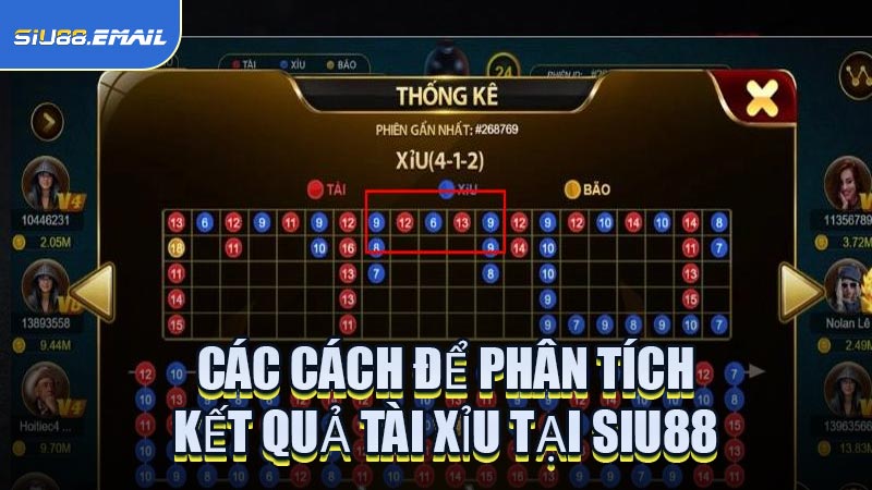 Các Cách Để Phân Tích Kết Quả Tài Xỉu Tại SIU88